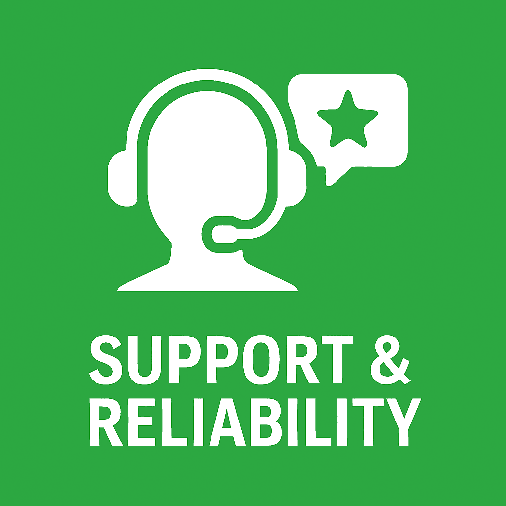 Support and reliability